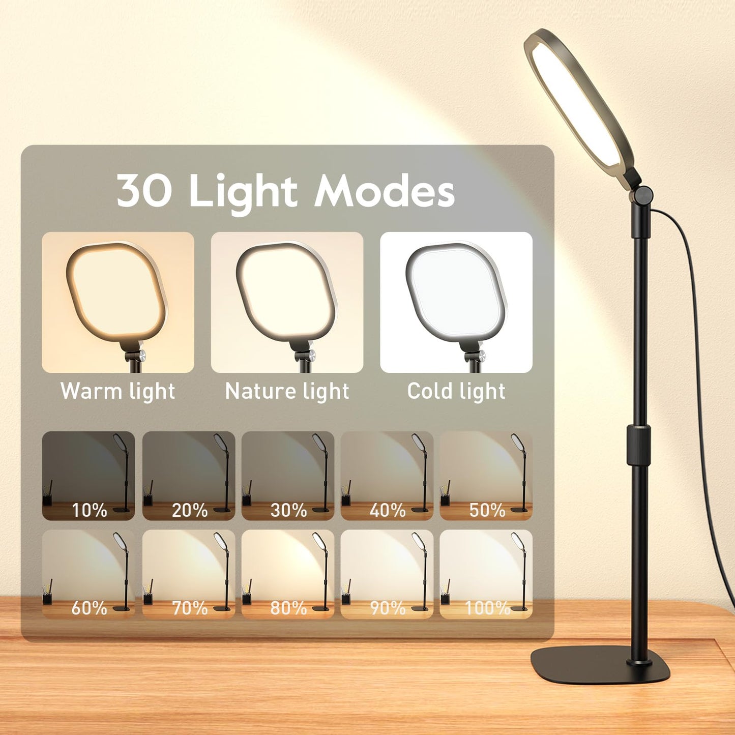 Video Conference Lighting for Zoom Meeting, Desk Lamps for Home Office, 30 Light Modes Desk Light, Ring Light for Desk with Flexible Stand & Memory Function for Zoom Lighting, Video Streaming, Drawing