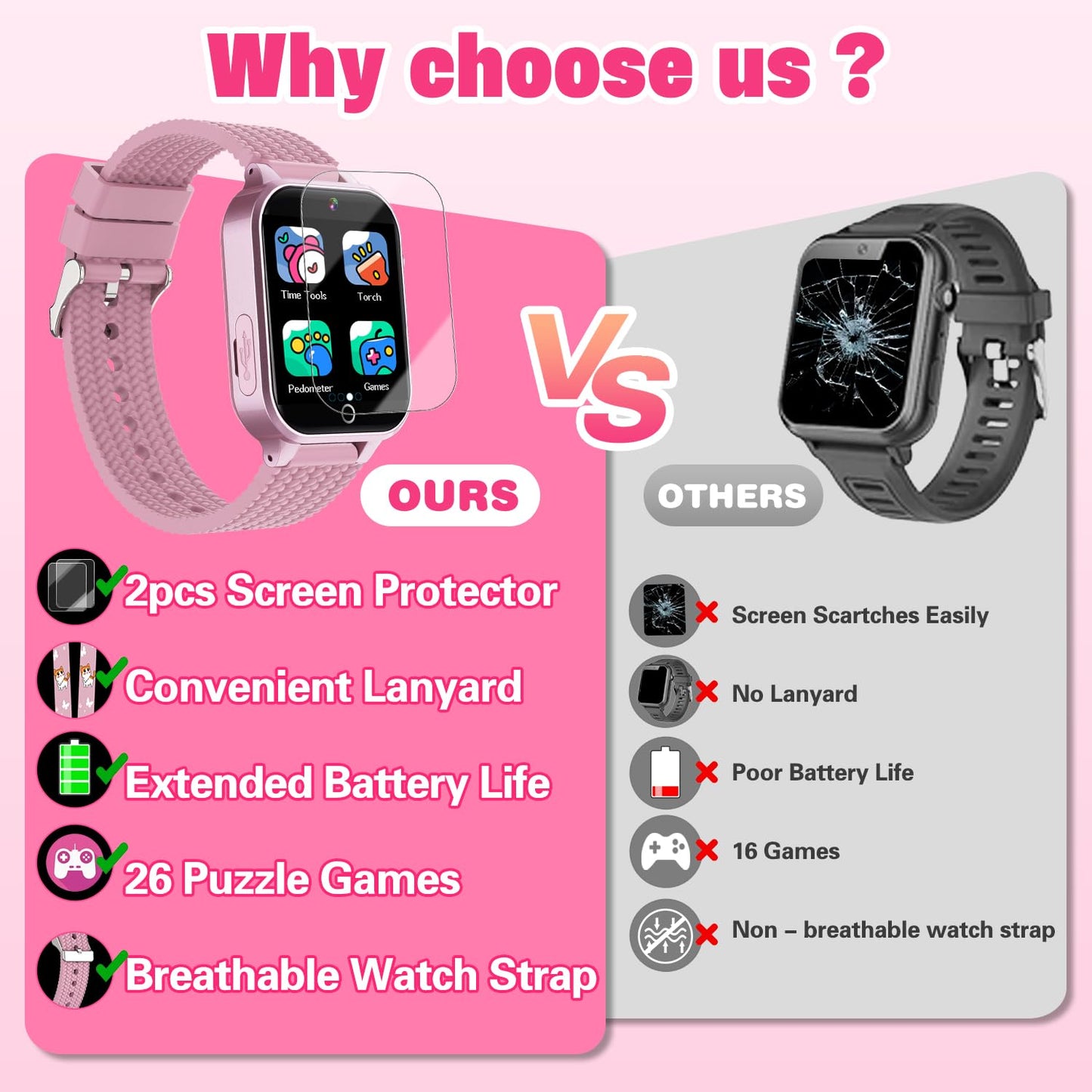 Kids Smart Watch for Girls Age 5-12, Kids Watch with 26 Games, Camera Music Player Pedometer Habit Tracking HD Touchscreen Flashlight Smart Watch for Kids Birthday Gifts for Girls Ages 6 7 8 9 (Pink)