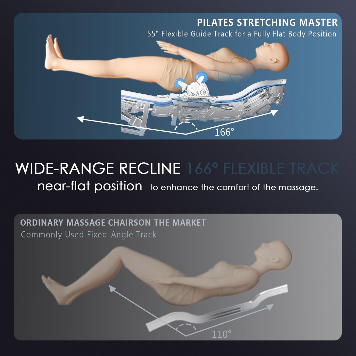 4D Massage Chair Full Body Zero Gravity 55" 166° Flexible SL-Track with Body Scan, Stretch, 36 Airbags, Heat - Shiatsu Knead, Foot & Calf Massage, Voice Control, 18 Auto Modes & 11 Techniques (Black)