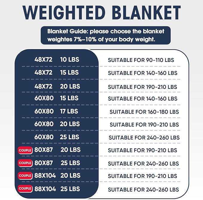 King Size Weighted Blanket for Adults (25 lbs, 80” x 87”, Red) Cooling Heavy Blanket for Sleeping Perfect for 240-260 lbs, Breathable Blanket for Adults & Couple All Season, Machine Washable