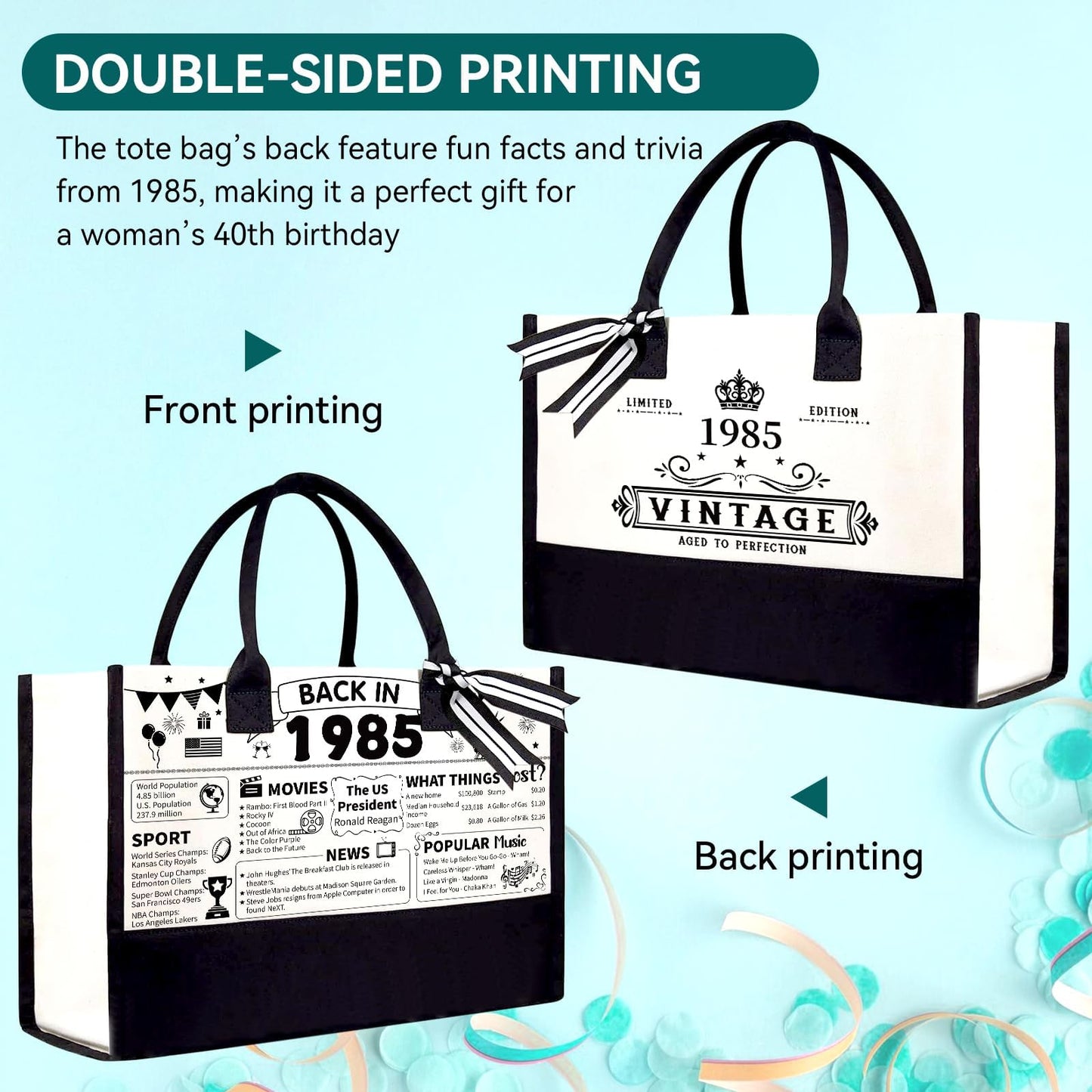 TrophyToast 40th Birthday Gifts for Women Her- 4 pcs, Turning 40 Year Old Gifts, Birthday Decorations Canvas Beach Tote Bag & Makeup Bag, Unique Happy 40th Birthday Gifts for Her Mom Wife Friends