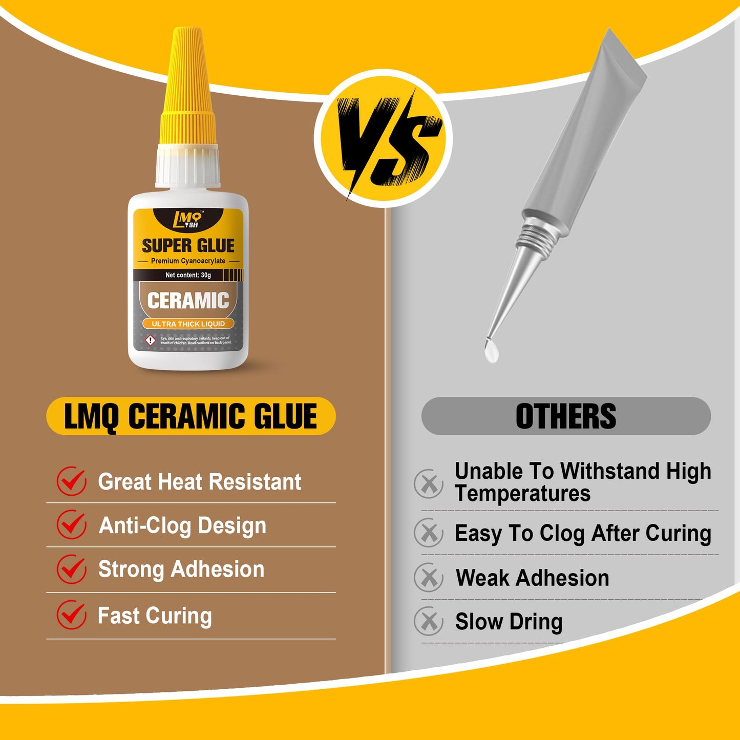 Ceramic Super Glue Liquid, Clear Instant Cyanoacrylate Adhesives for Ceramic Repair Food Safe, All Purpose CA Glue for Shoe Plastic Leather Glass Model Metal Wood Pottery Porcelain Mugs Clay Dishes