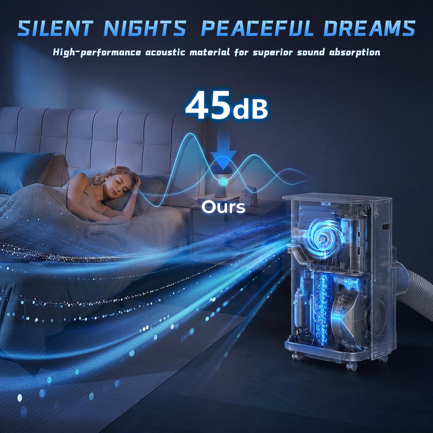 12000 BTU Smart Portable Air Conditioners with Cooling & Heater, AC Unit Works up to 600 sq. ft, Dehumidifier & Fan, Auto Evaporation, Silent Sleep Mode, Portable AC with Remote & Touchscreen
