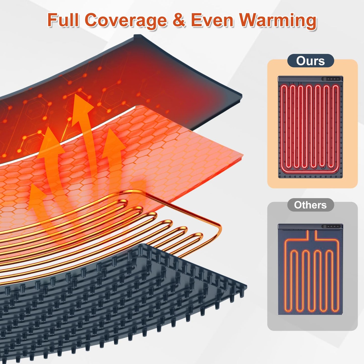 Food Warming Mats for Countertop, 23.62"*14.96" Warming Mat for Food, Silicone Heating Mat for Food, 7 Temperature & 4 Timers, Child Lock, Easy to Clean & Store, Food Warmer for Gatherings, Home, Blue