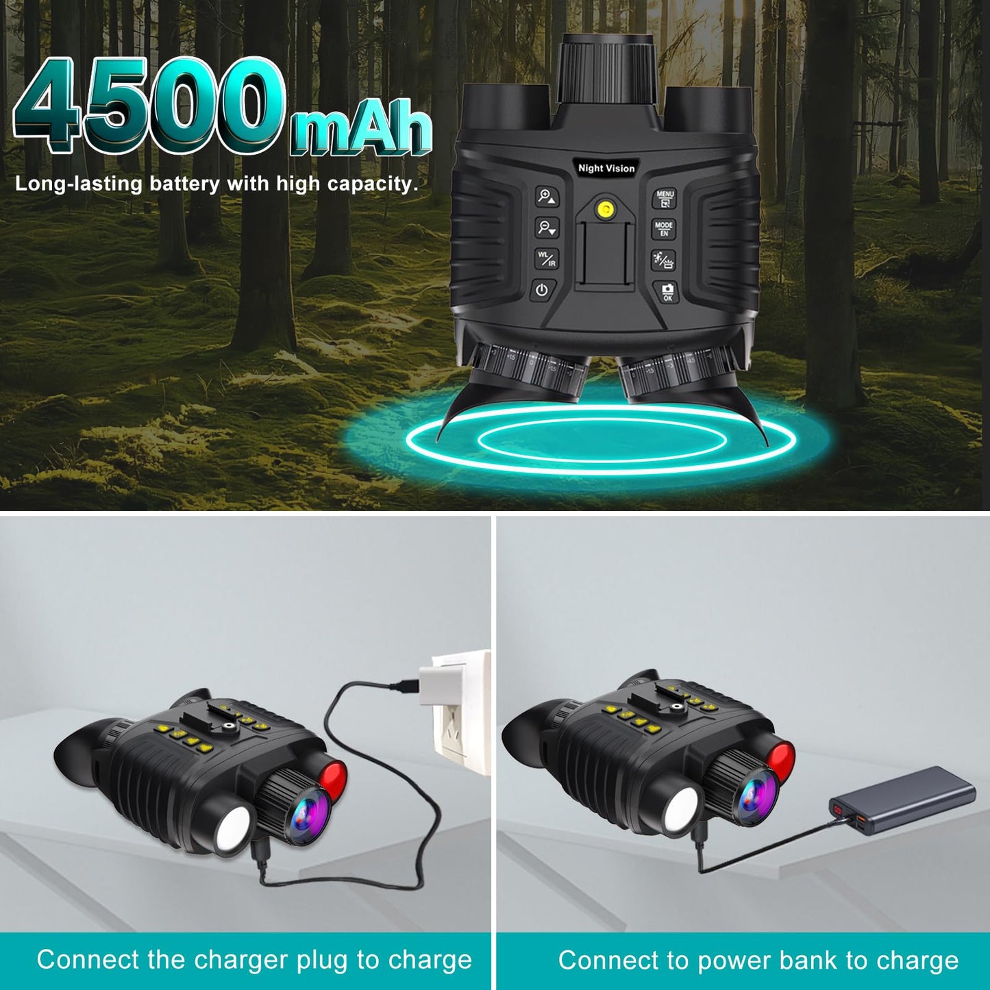 ISHARE Head-Mounted Night Vision Goggles, 4K 36MP Infrared Binoculars Rechargeable Hands Free Night Vision Binoculars Goggles, 8X Zoom IP54 Waterproof for Hunting Security Outdoor Exploration