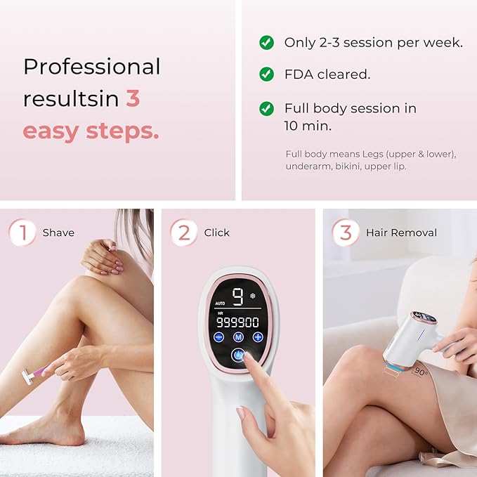 IPL Laser Hair Removal Device - 41°F Ice Cooling Painless Laser for Women Men, Face Body Bikini, 21J Energy, 96% Hair Reduction, At-Home Professional Results