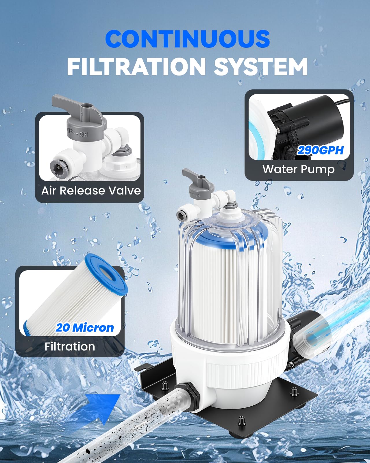 Poafamx 1/2 HP Water Chiller for Ice Bath, Cold Plunge Chiller with External Filter & Water Pump, Insulated Hoses, Quiet Cold Therapy Cooler for Ice Bath Tub