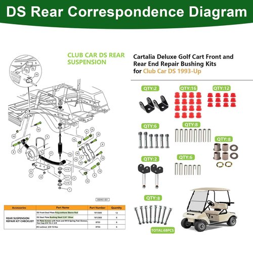 Cartalia Golf Cart Front and Rear End Repair Bushing Kits for 1993-Up Club Car DS, Deluxe Front & End Rebuild Kit with King Pin, Polyurethane Sleeves, Steel Plate Screws Replace OEM # 1016386 1015583