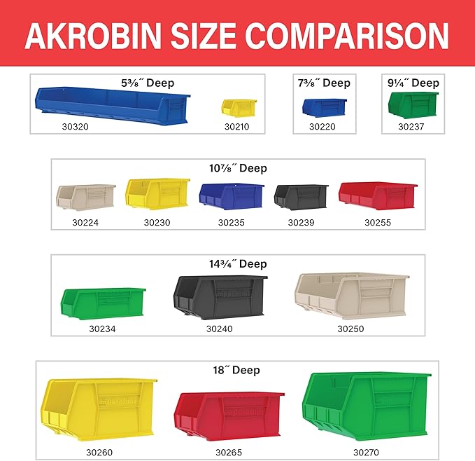 Akro-Mils 30220 AkroBins Plastic Storage Bins, Space-Saving Stackable Bins for Garage, Pantry, Craft Organization, 7-Inch x 4-Inch x 3-Inch, Stone, 24-Pack