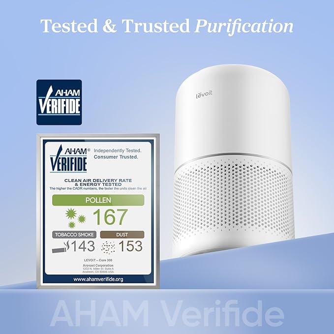 LEVOIT Air Purifier for Home Allergies Pets in Bedroom, Covers Up to 1073 ft² by 56W High Torque Motor, AHAM VERIFIDE, 3-in-1 Filter, HEPA Sleep Mode, Remove Dust Smoke Odor, Core300-P, White, 2 Pack