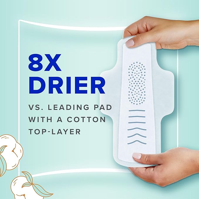 Always Pure Cotton Feminine Pads for Women, FlexFoam Pads with Wings, Size 2, Heavy Absorbency, Unscented, 72 Count (3 Packs of 24)