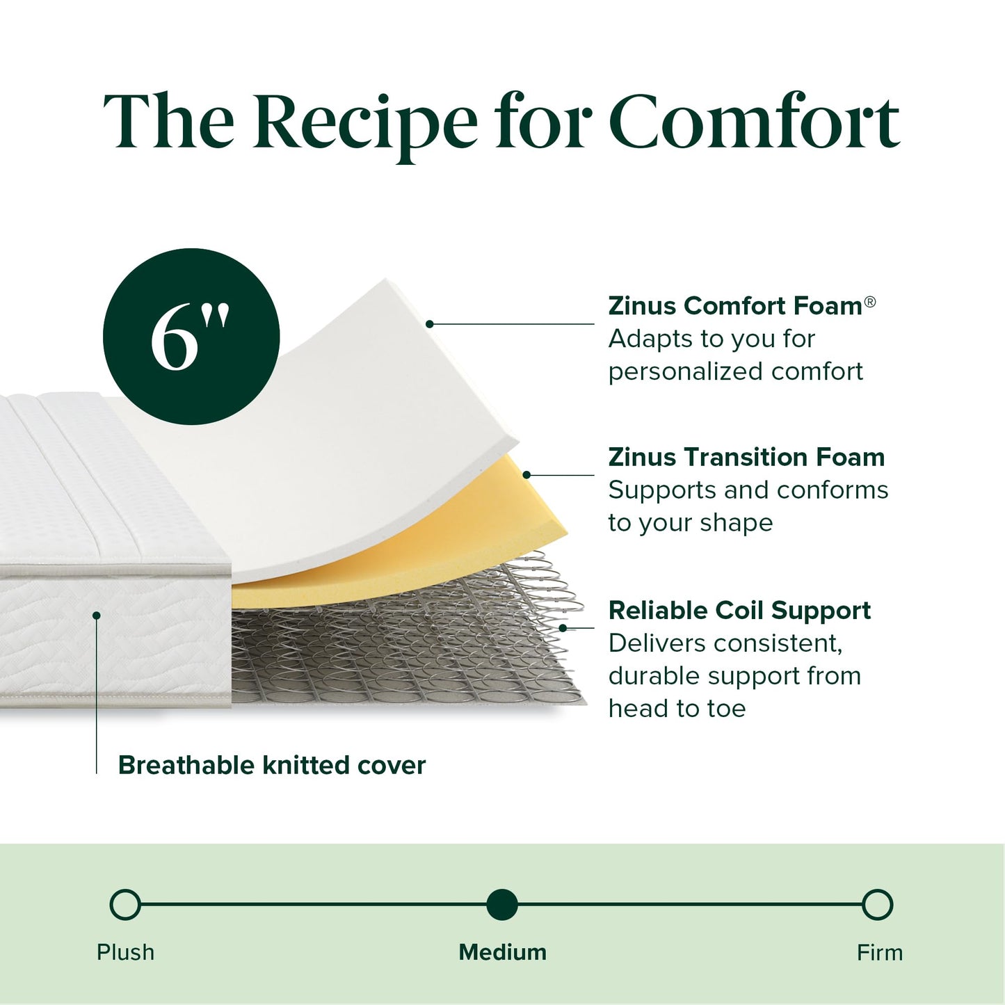 ZINUS 6 Inch Foam and Spring Hybrid Mattress [New Version], Twin, Medium Firmness, Durable Support, Certified Safe Foams & Fabric, Mattress in A Box