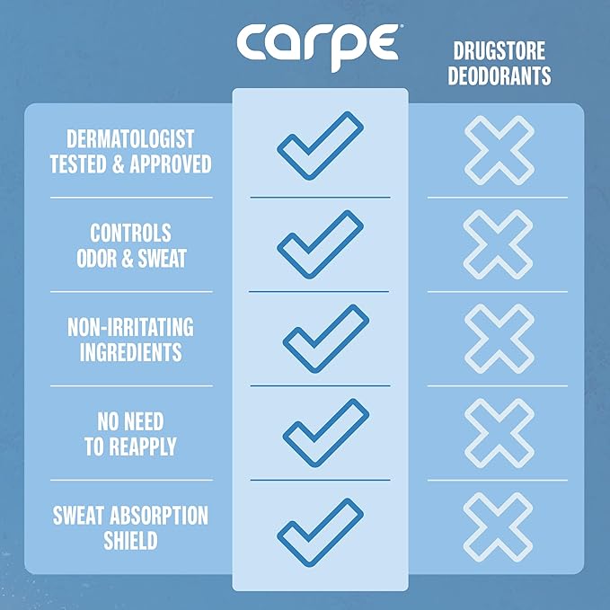 Carpe Underarm Antiperspirant and Deodorant, Fresh Powder Scent