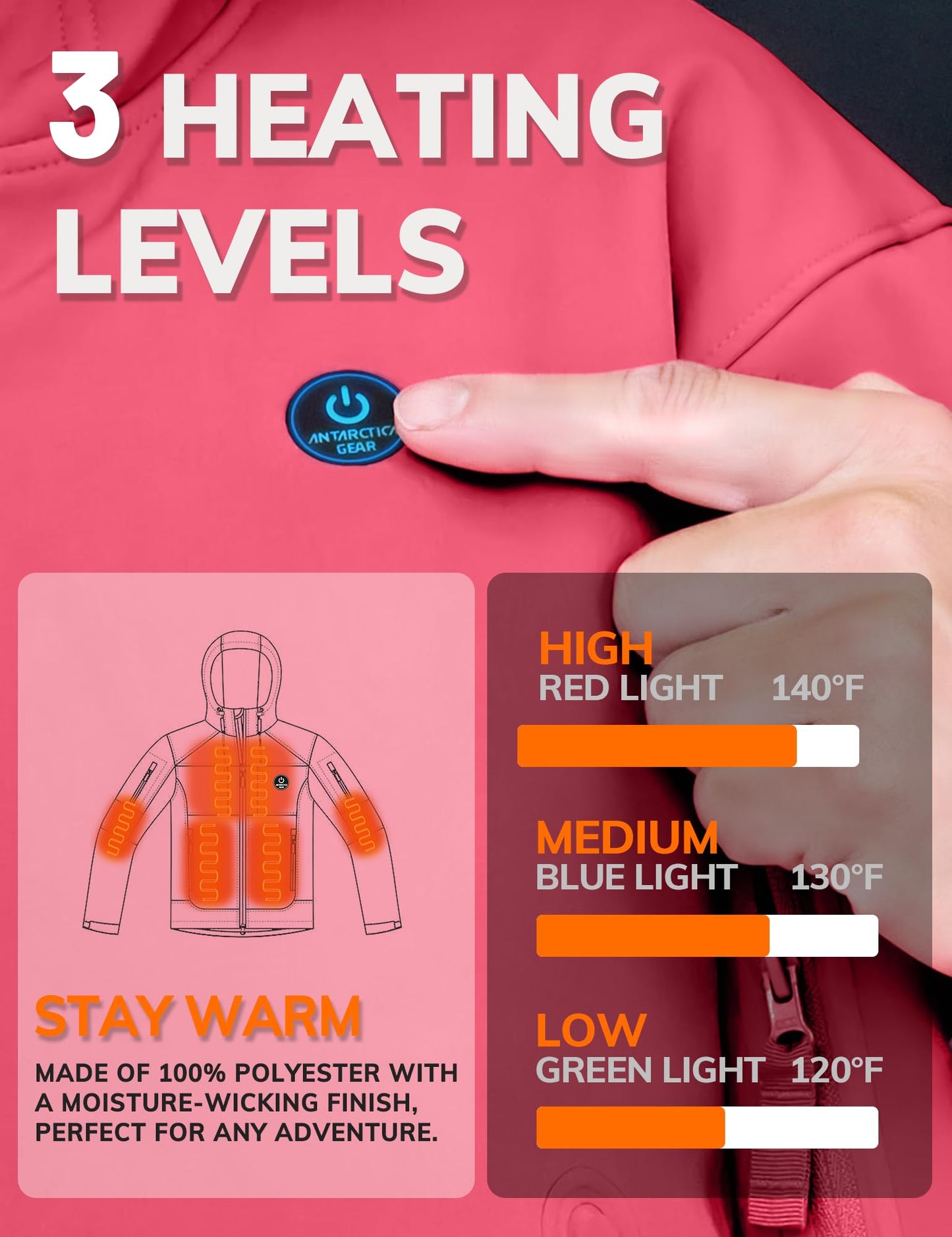 ANTARCTICA GEAR Heated Jacket for Women, Soft Shell Winter Coat with 12V 15000mAh Battery Pack, Hooded Heated Jacket