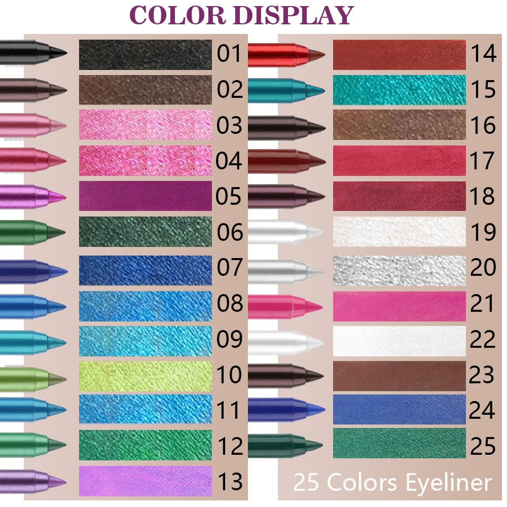 Kaely Gel Eyeliner Pencil for Women, Apple Green Eye Liner Waterproof Smudge Proof with Sharpener, Waterline Eye Makeup Liners,