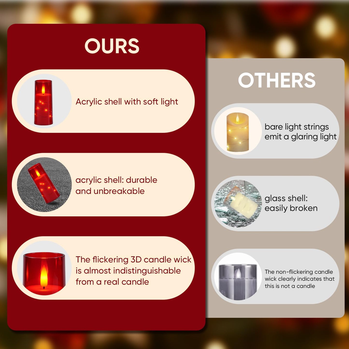 Raycare Flameless Candle with Remote Timer – 9 Flickering Acrylic Battery Operated LED Pillar Candles with Embedded Star String for Valentine's Day, Home Decor, and as a Gift (Red)
