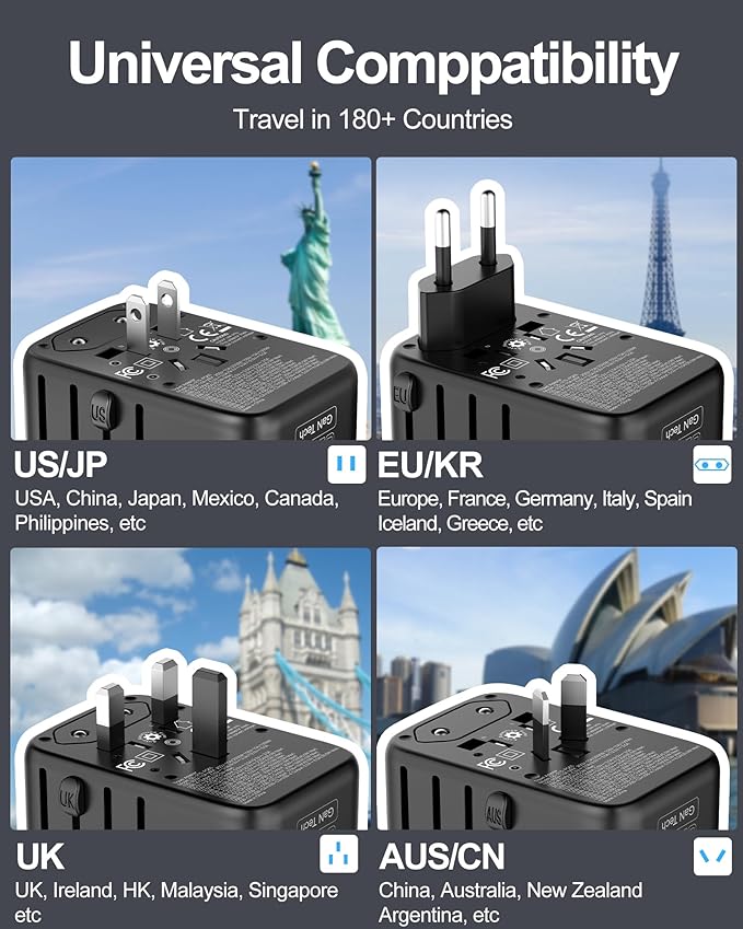 Universal Travel Adapter 120W GaN Fast Charger, 4 USB-C & 1 USB-A & 2500W AC Outlet, USB-C International Power Adapter for Europe, UK, US, Australia 200+ Countries