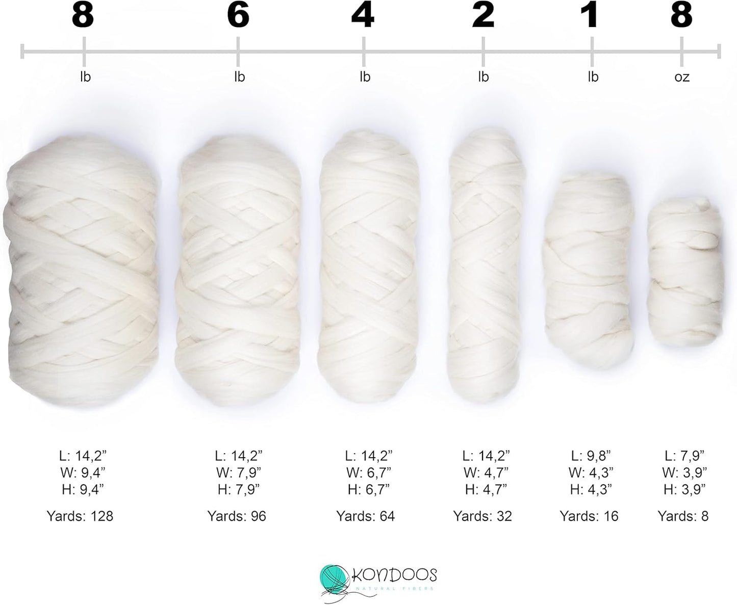 Natural Wool Bulk roving, 8 lb. Best Wool for Spinning, arm Knitting, Felting, Chunky Blankets and Tapestry. Natural Colors, un-Dyed. (Ecru, 8 lb)