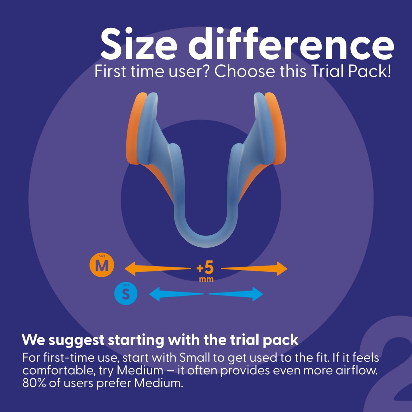 Air Max Nasal Dilators Trial Pack - Anti Snoring Devices - 76% More Airflow for Better Breathing & Against Nasal Congestion - Guaranteed Fit (1x Small & 1x Medium) - Reusable