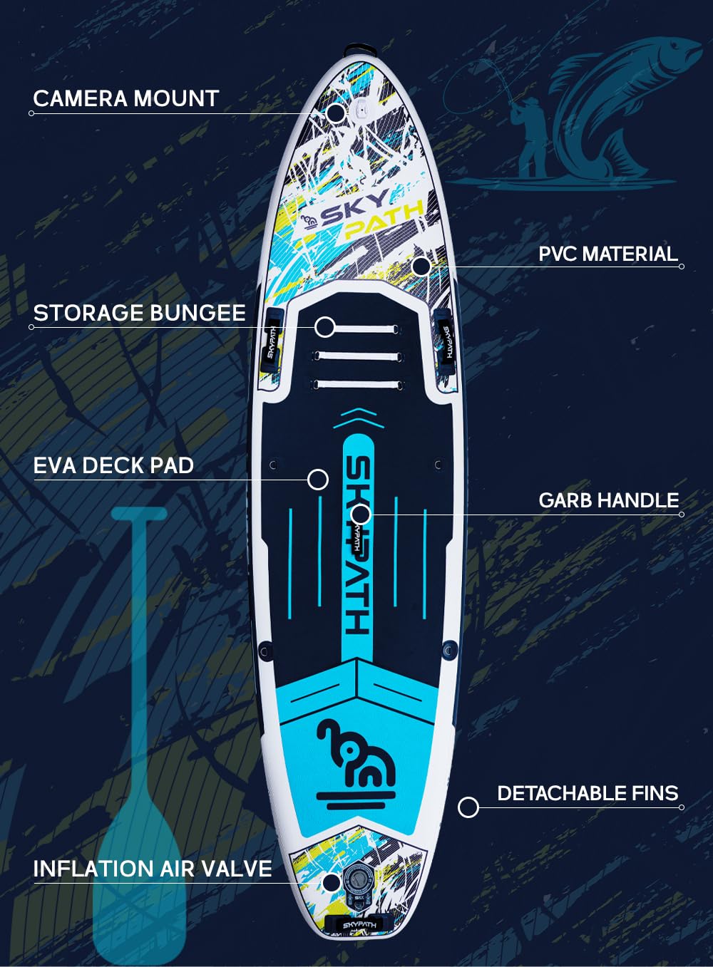 Inflatable Stand Up Paddle Board,11'*34'' Ultra-Light SUP Board, Wide Stable Family Board for Youth & Adults of All Skill Levels with Full Set of SUP Board Accessories