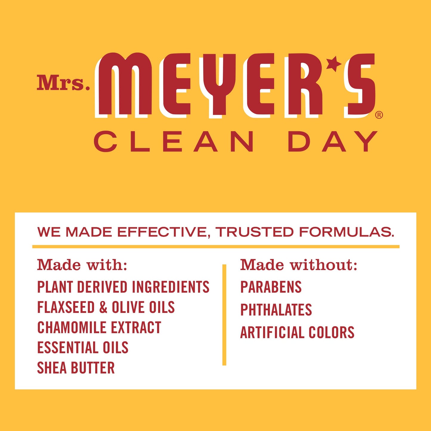 MRS. MEYER'S CLEAN DAY Body Lotion for Dry Skin, Non-Greasy Moisturizer Made with Essential Oils, Clementine, 16 fl. oz - Pack o