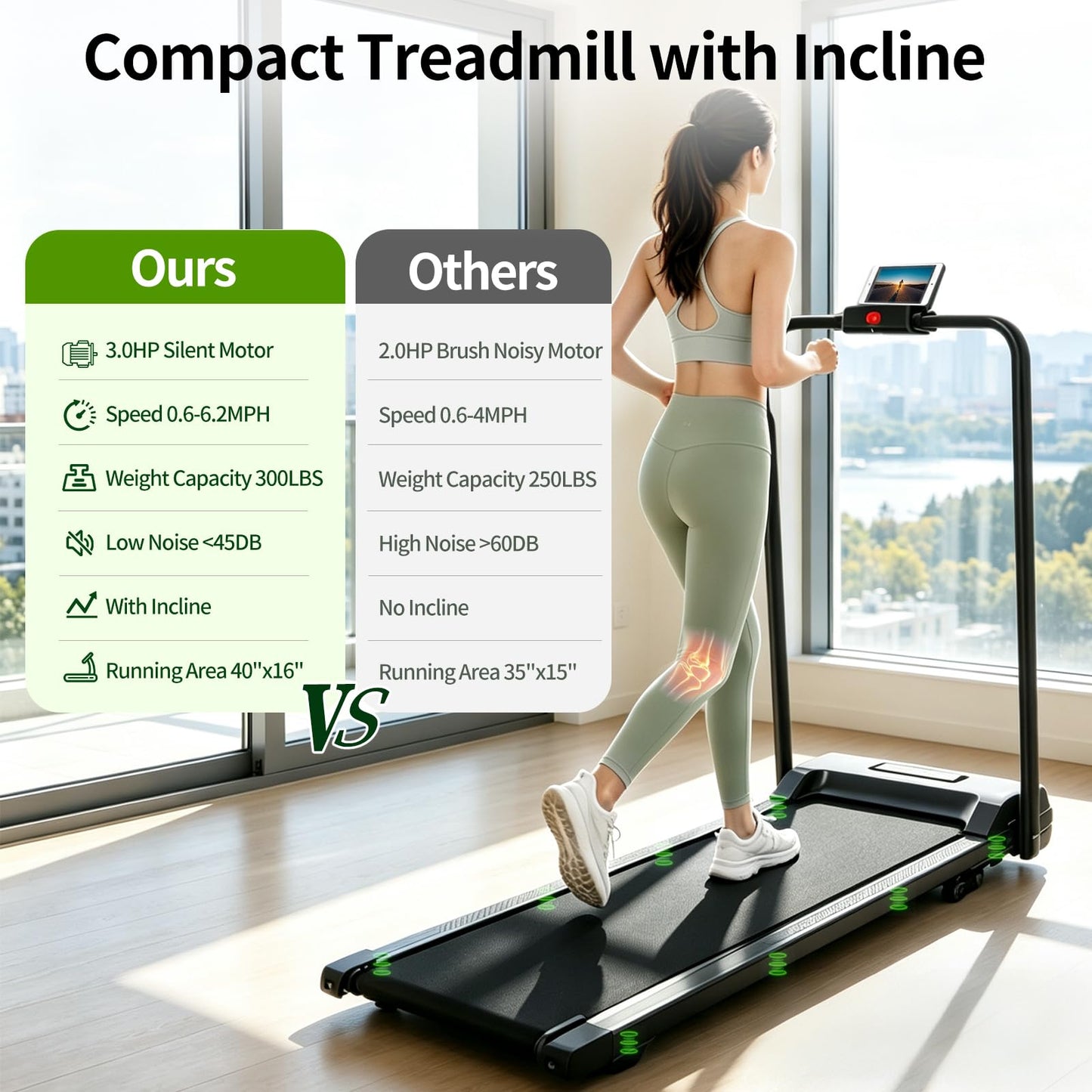 Walking Pad Treadmill for Home, with Handle Bar and Adjustable Incline, Quiet Anti-Slip Portable Foldable Under Desk Treadmill, LED Monitor & Safety Key, 40"x16" Spacious Running Belt