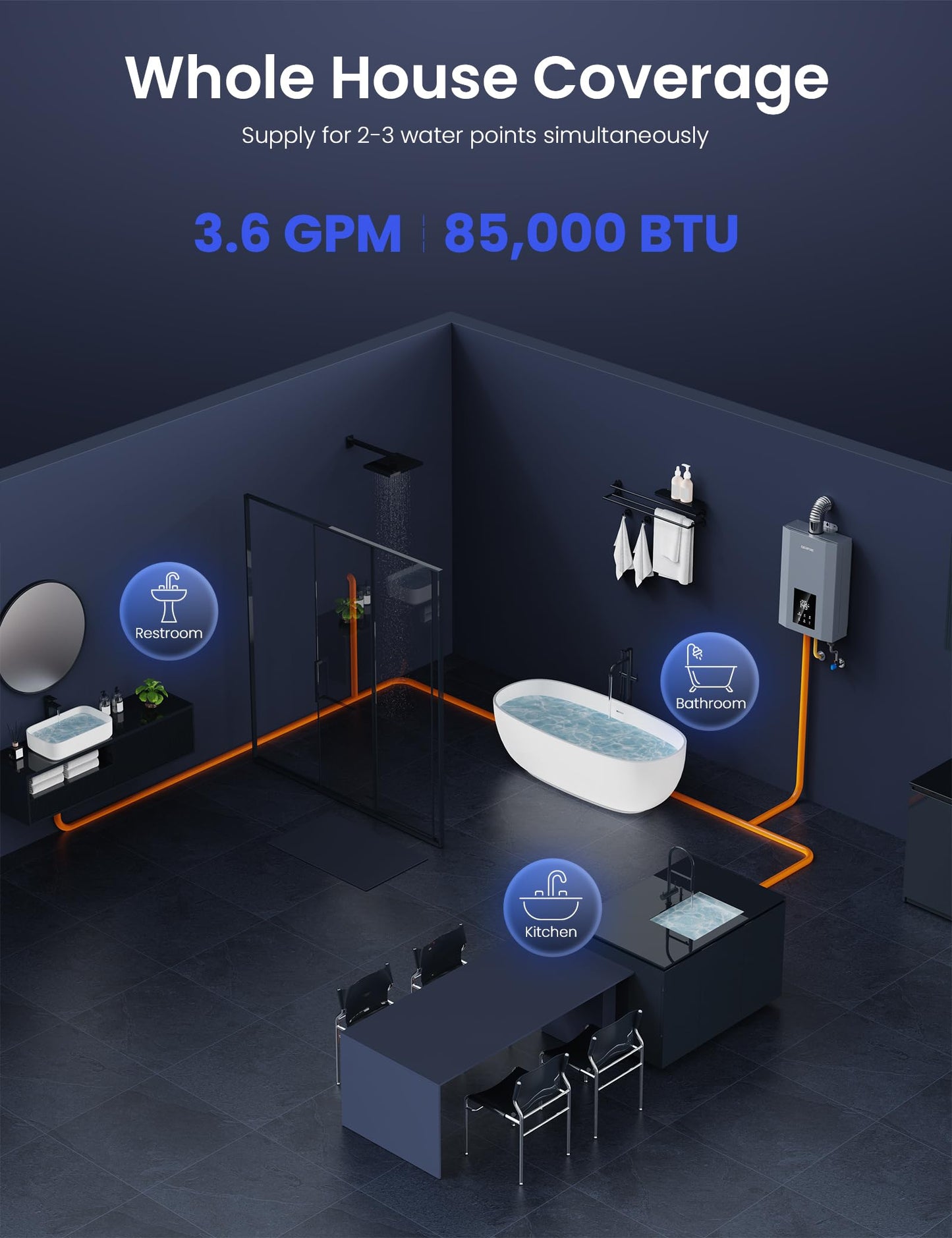 Natural Gas Tankless Water Heater, Max 3.6 GPM, 85,000 BTU Indoor Installation, On Demand Instant Hot Water Heater, 2-3 Points Whole House, Within 1℉ Stable Temp, Multi-Protection, 1/2" NPT Connector