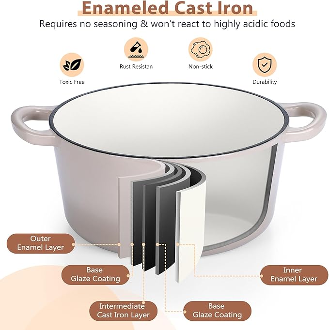 E-far 6 Quart Enameled Cast Iron Dutch Oven, Round Dutch Oven Pot with Lid, Nonstick Cookware for Braising/Stews/Roasting/Bread Baking/Cooking, Heavy Duty, Induction & Oven Safe - Khaki