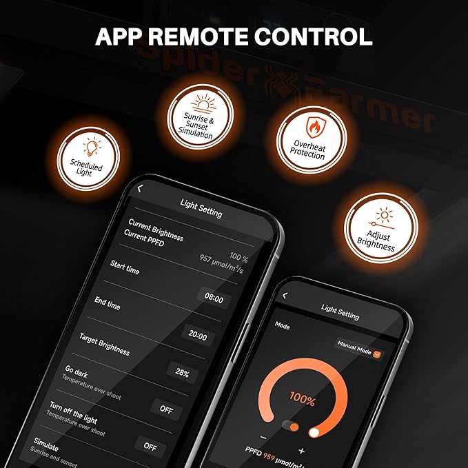Spider Farmer SE4500 320W LED Grow Lights, Smart App Control, 2X4ft Coverage Full Spectrum Dimmable Bar Style Growing Lamp for Indoor Plants