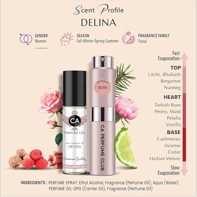 CA Perfume Duo Impression of Delina For Women Eau de Parfum Refillable Atomizer Sprayer + Fragrance Body Oil Long Lasting Sample Travel Size Roll-On Bottle 0.27 Fl Oz+0.33 Fl Oz