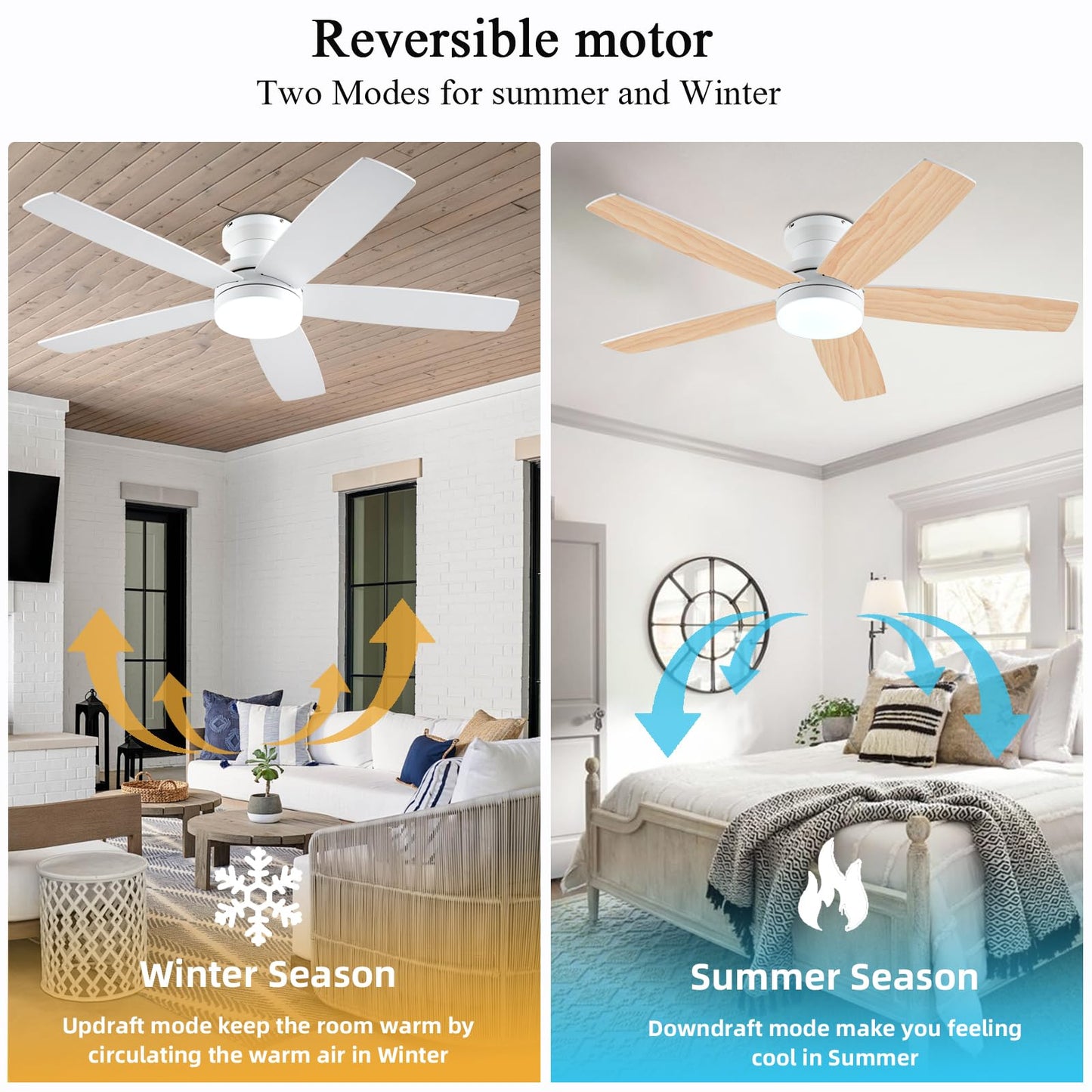 Nkpu White Ceiling Fans With Lights, 48Inch Low Profile Ceiling Fan With Light And Remote/App Control, Flush Mount, Reversible,
