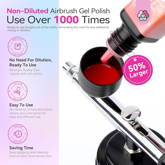 SAVILAND Airbrush Gel Nail Polish Hema-Free: Dilution-Free 24 Colors Airbrush for Nails Non-Acetone for Gradients Nails Blush Layered Nail Art Various Pattern High Color Saturation for Home Salon Kit