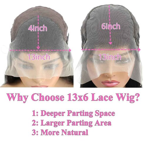 SWEETGIRL 13x6 Lace Front Wigs Human Hair Highlight Ombre Lace Front Wig Human Hair Honey Blonde Colored Hd Lace Frontal Wigs for Women Pre Plucked Body Wave Wig 180 Density 24 Inch P4/27