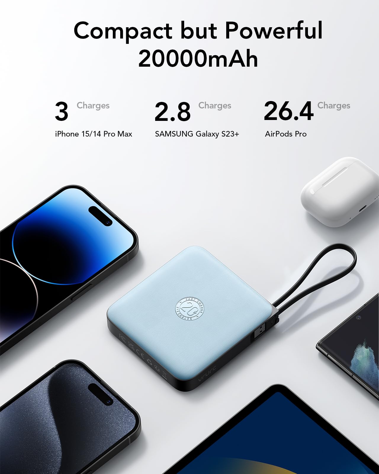 Vrurc Portable Charger With Built-In 4 Cables, 20000Mah Battery Pack Charger Portable Pd 20W Fast Charging, Power Bank For Iphon