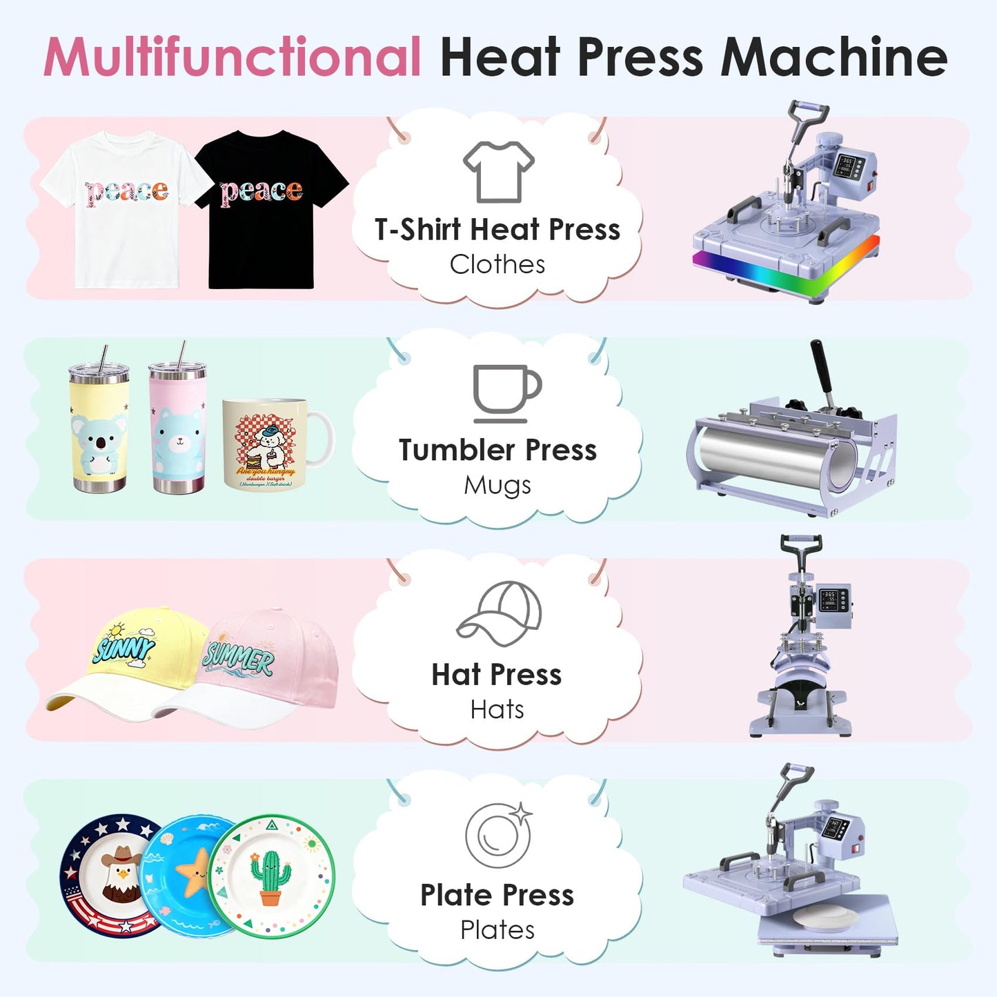 Seeutek 8 in 1 Heat Press Machine 15x15 Inch, Swing Away Digital Sublimation Heat Transfer Press with 20oz & 30oz Tumbler Attachments for T-Shirts, Mugs, Hats & Plates, Lavender