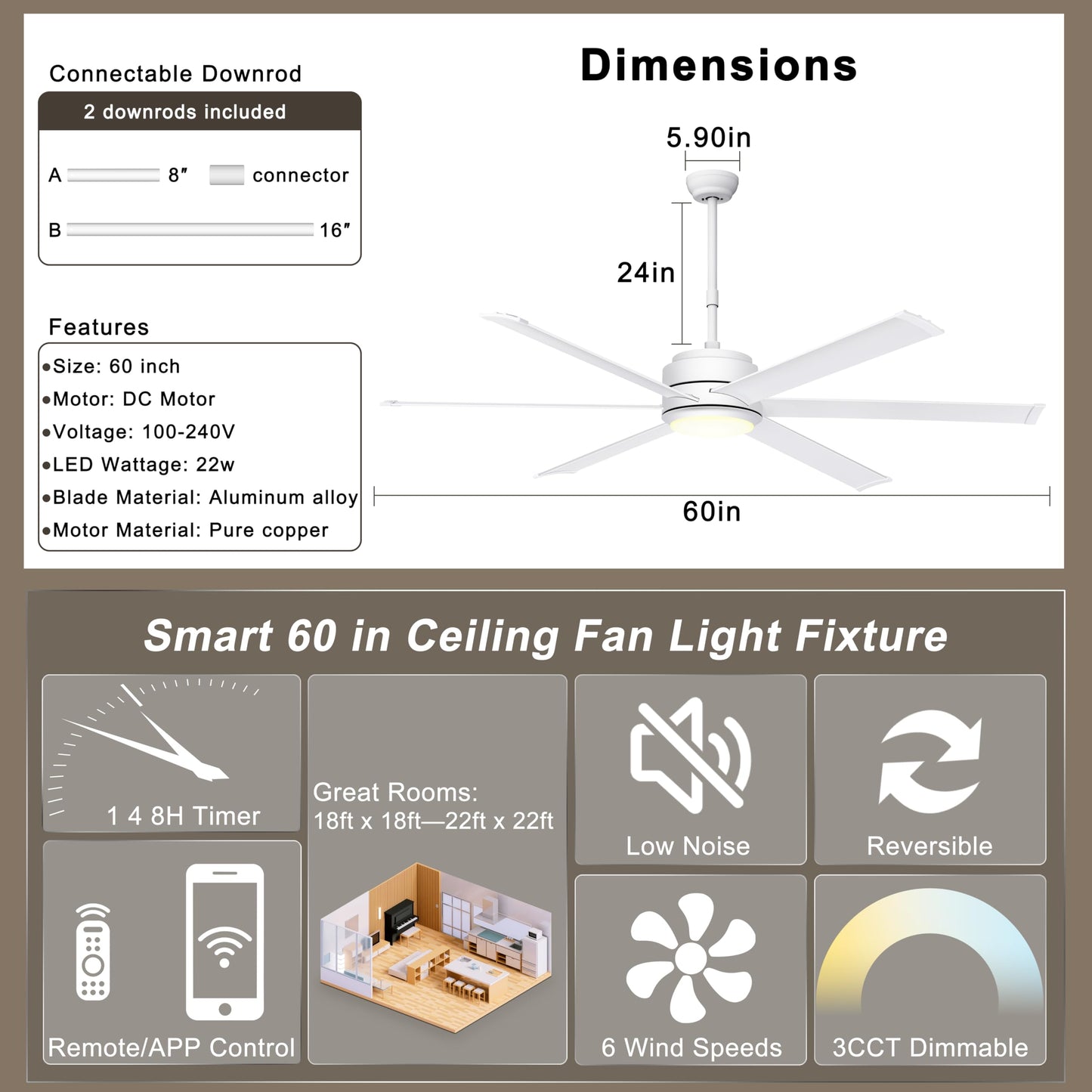 Ohniyou 60" Industrial Ceiling Fan with Lights - Remote & APP Control, Dimmable, DC Motor, Indoor Outdoor Fan for Patio Living Room, White