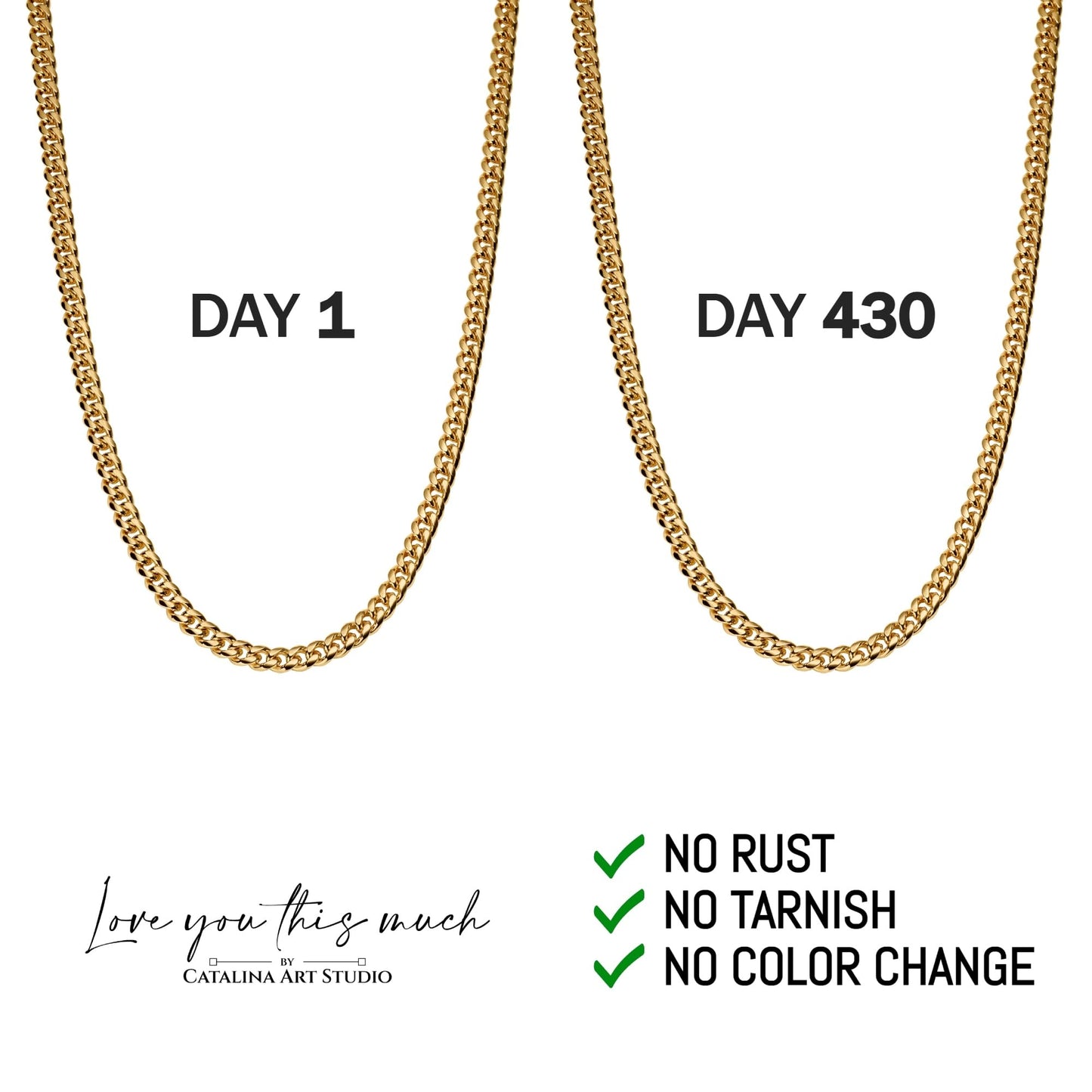 To My Man Steel Cuban Necklace, Meaningful Gift for Him, Romantic Gift for Boyfriend Long Distance, Small Sentimental Present for Boyfriend (Your Crown, 18k Gold Finish)