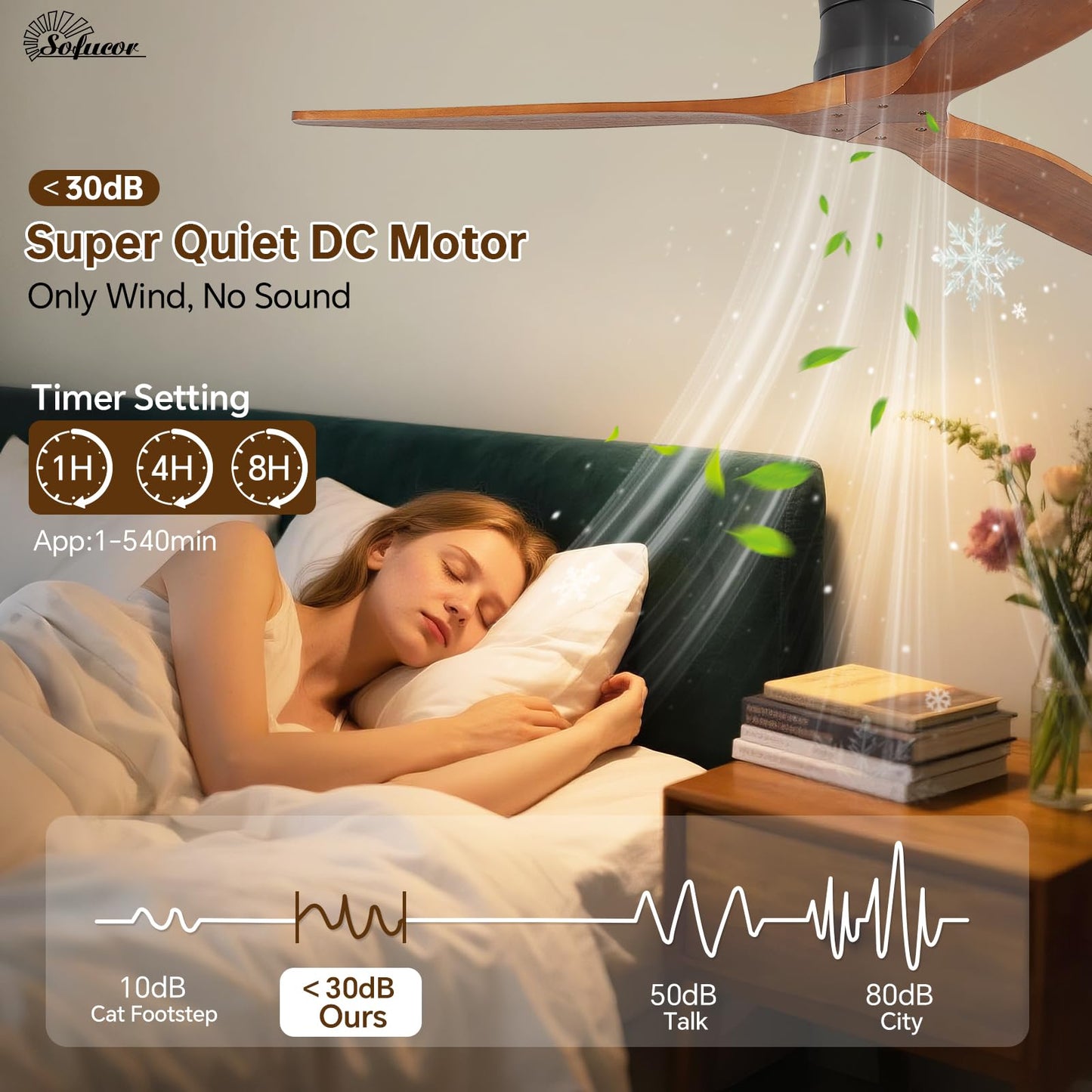 Sofucor 52" Smart Ceiling Fan No Light, Solid Wood Low Profile Ceiling Fan with Remote, Flush Mount Ceiling Fan Works with Alexa/Google/App 6-Speed Timing Reversible DC Motor for Living Room Bedroom