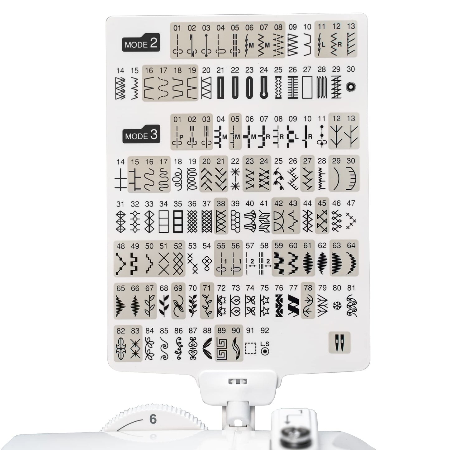 Janome 4120QDC-G Computerized Quilting and Sewing Machine with Bonus Quilt Kit
