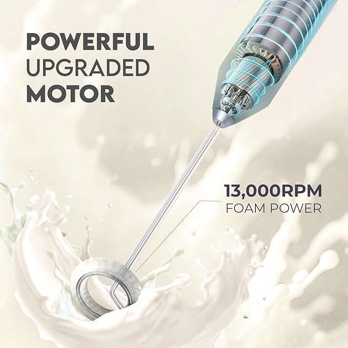 Zulay Kitchen Powerful Milk Frother AA Batteries Included – Ultra Fast Handheld Drink Mixer with Stainless Steel Whisk Stirrer for Coffee, Protein, Matcha & More, Frother Wand Electric Frothmate White