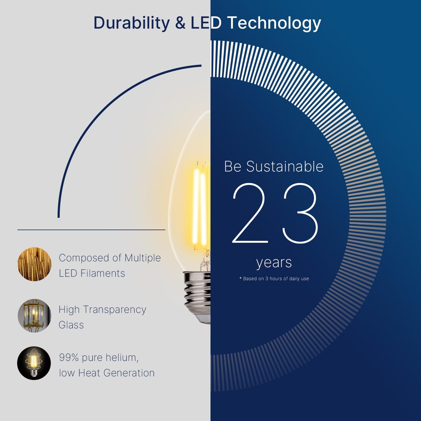FLSNT Dimmable LED Candelabra Light Bulbs 60W Equivalent E26 Base, B11 LED Chandelier Candle Light Bulbs, 2700K Soft White, 6 Pack UL,CA65 Listed.