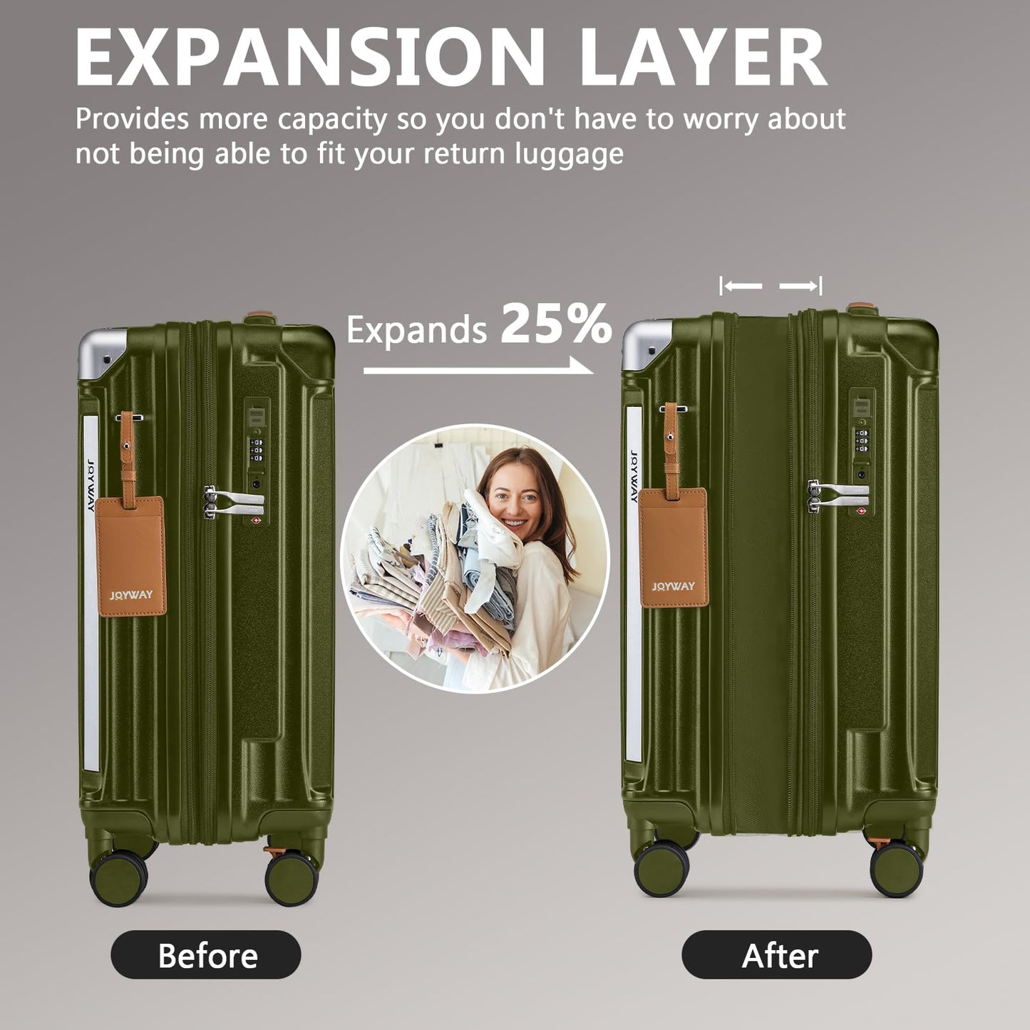 Joyway 20in Carry On Luggage with Cup Holder and USB Port, 25% Expandable Capacity, Smart Suitcase with Anti Slip Wheels and Handbag, Perfect for Men and Women 3 Piece Set DarkGreen
