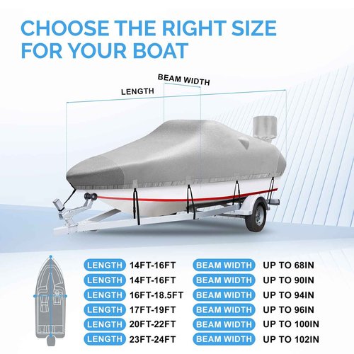 Plscoverit Boat Covers 17-19ft, Heavy Duty 1200D Oxford Waterproof Trailerable Boat Cover, UV Resistant Bass Boat Covers with Motor Cover, Fits V-Hull Tri-Hull Fish&Ski Boat, Runabout