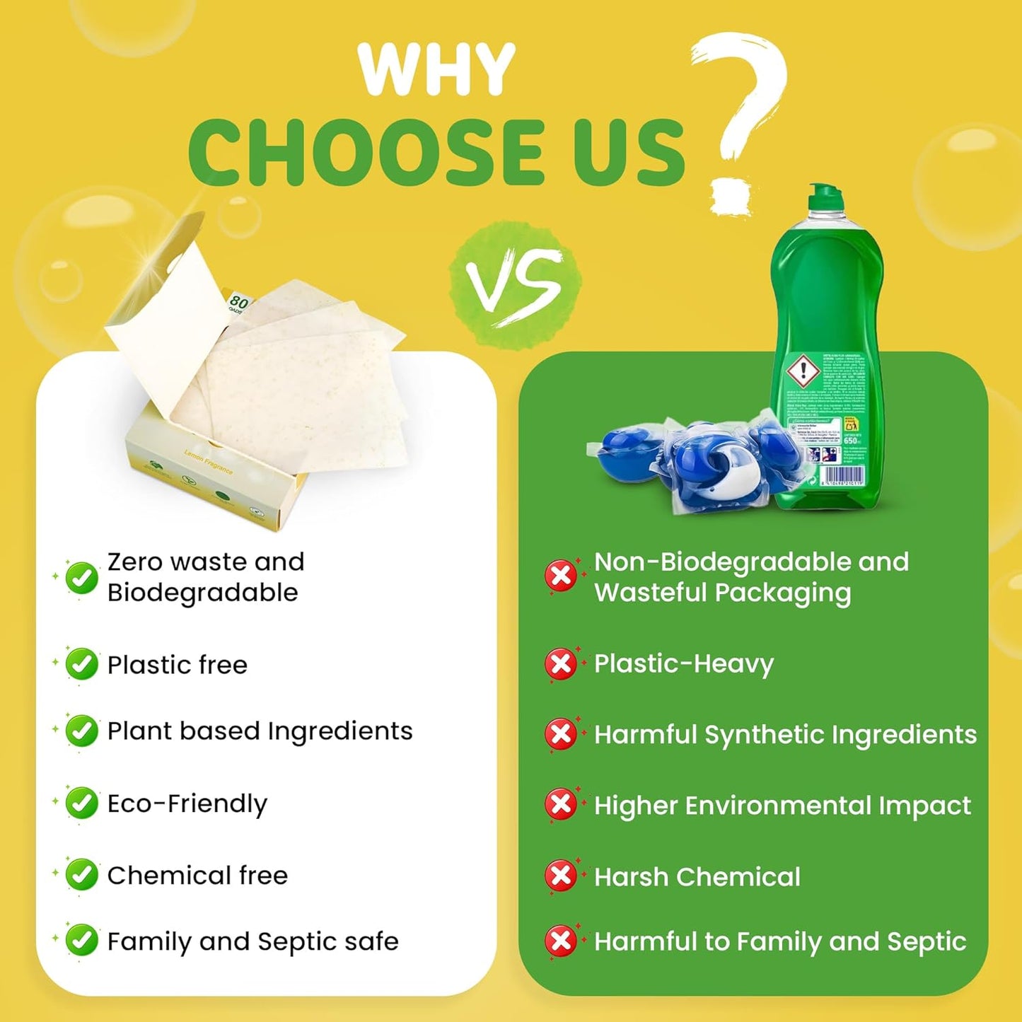 Dishy Eco-Friendly Dishwasher Detergent Sheets - 80 Loads | Plant-Based, Biodegradable & Plastic-Free | Alternative to Dishwasher Tablets | Fresh Lemon Scent