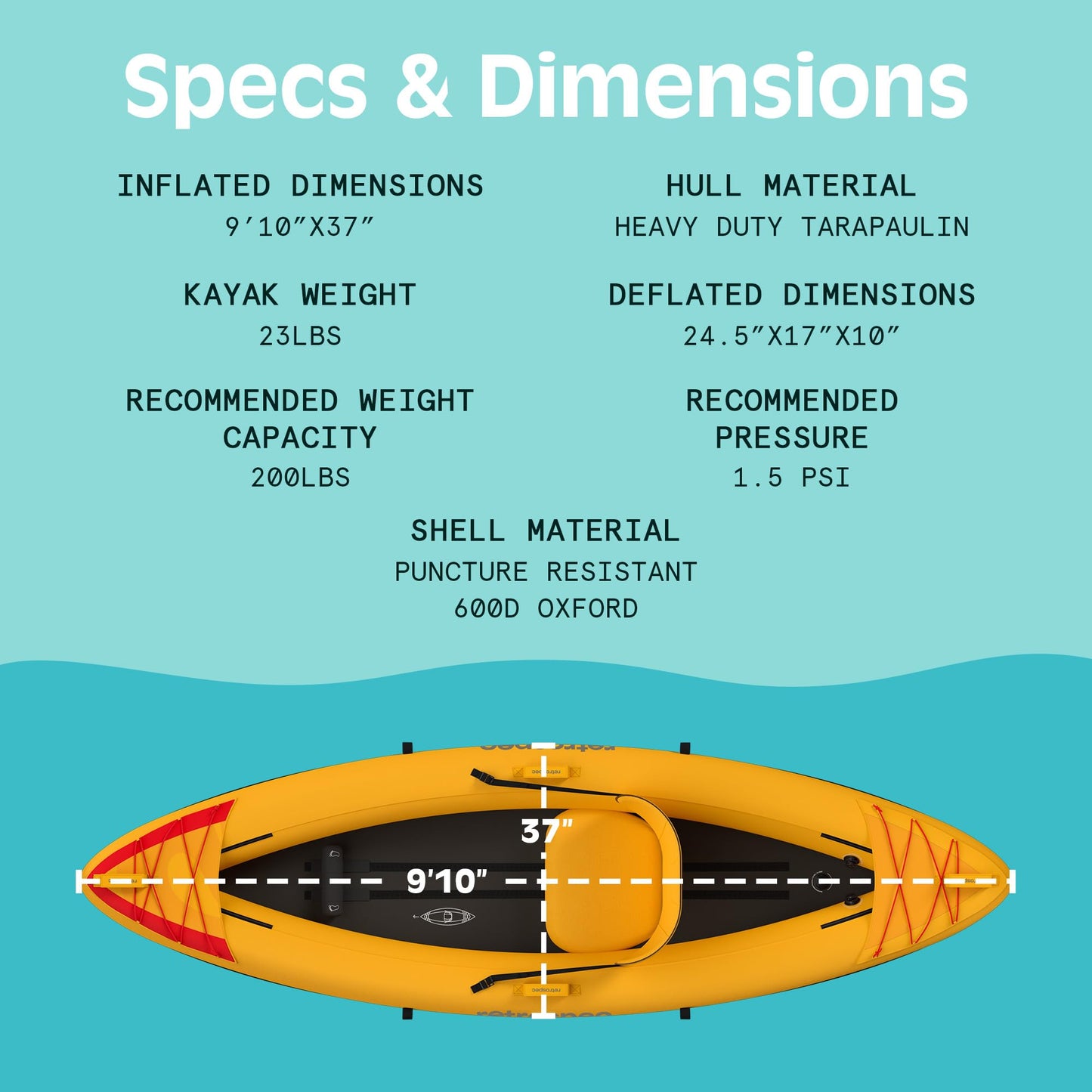Retrospec Coaster 1 Person Inflatable Kayak, 220lb Weight Capacity, Puncture Resistant, Lightweight Inflatable Kayak for Adults with Pump, Paddle and Easy to Carry Bag