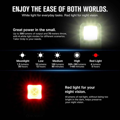 OLIGHT Baton4 Rechargeable EDC Pocket Flashlight 1300 Lumens Bundles with Oclip 300 lm Dual Sources Compact Clip Light