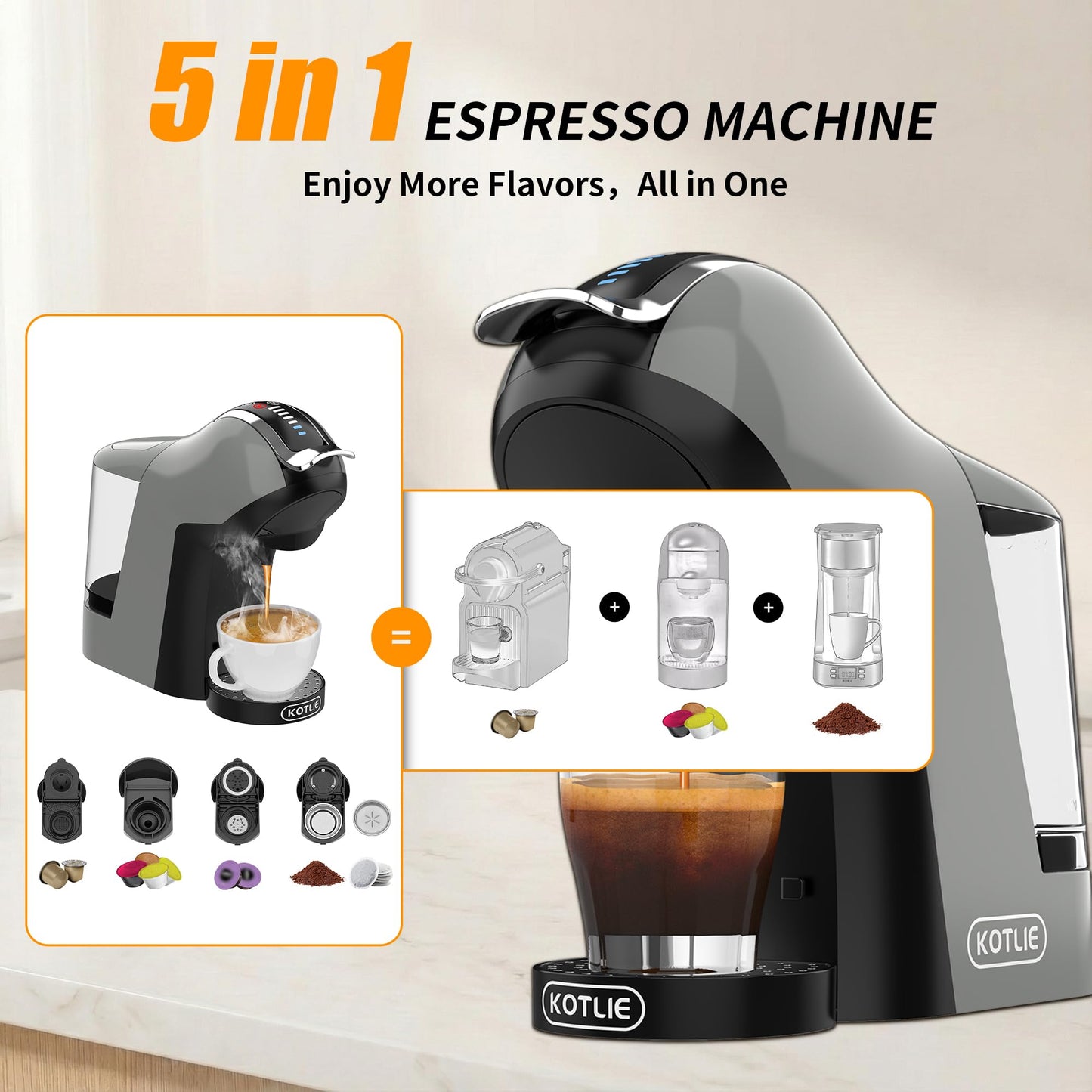 KOTLIE EM-308B Espresso Machine, Single Serve Coffee Maker Compatible with Multiple Capsule Types, Ground Coffee, and ESE Pods. 3 Temperatures, 7 Water Volume Levels, and a 1L Water Tank（Gray）