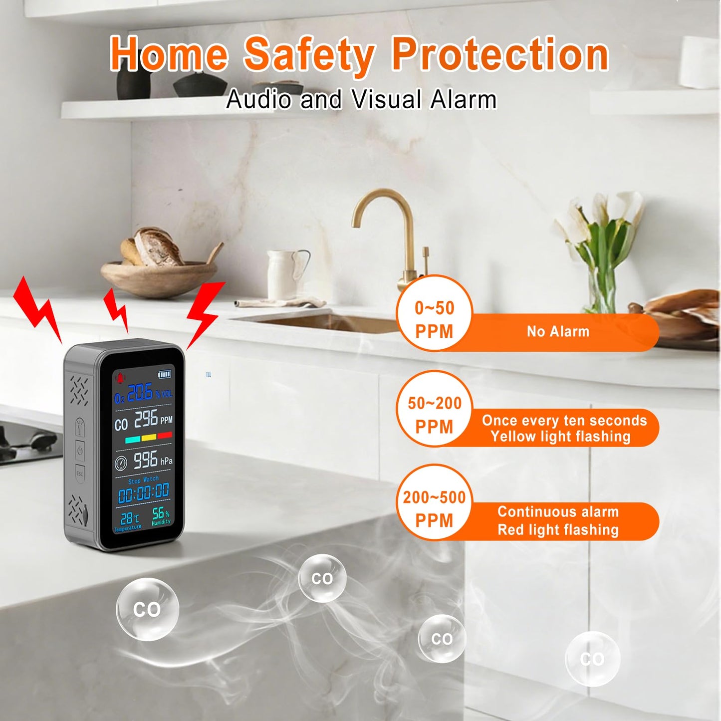 Portable Carbon Monoxide Detectors for Travel | 7-in-1 O2/CO Alarm with Air Pressure | Temperature, Humidity Sensors & 230-Hour Standby | Room Oxygen Monitor for Home, Hotel, Camping, RV