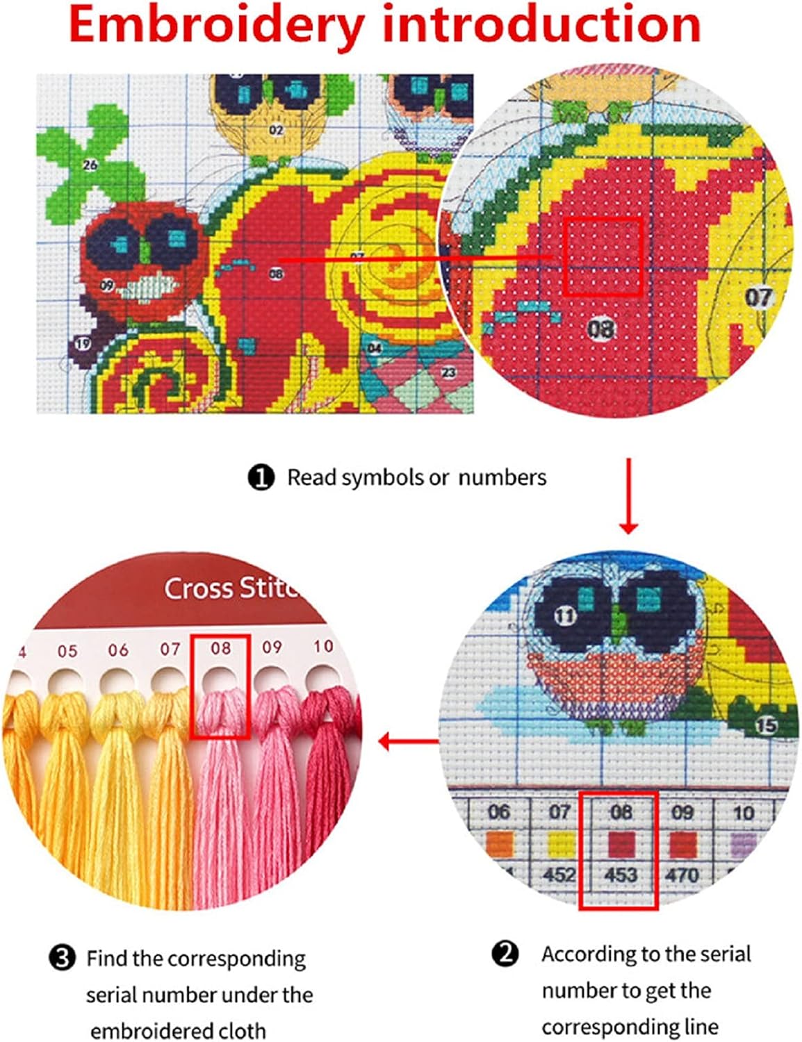 Joyhoor Cross Stitch Kits for Beginners Stamped Cross-Stitch Supplies Needlework preprint Embroidery Kits for Adults DIY Needlepoint Kits Embroidery Patterns 11CT-Millennium Turtle 16x20 inchs