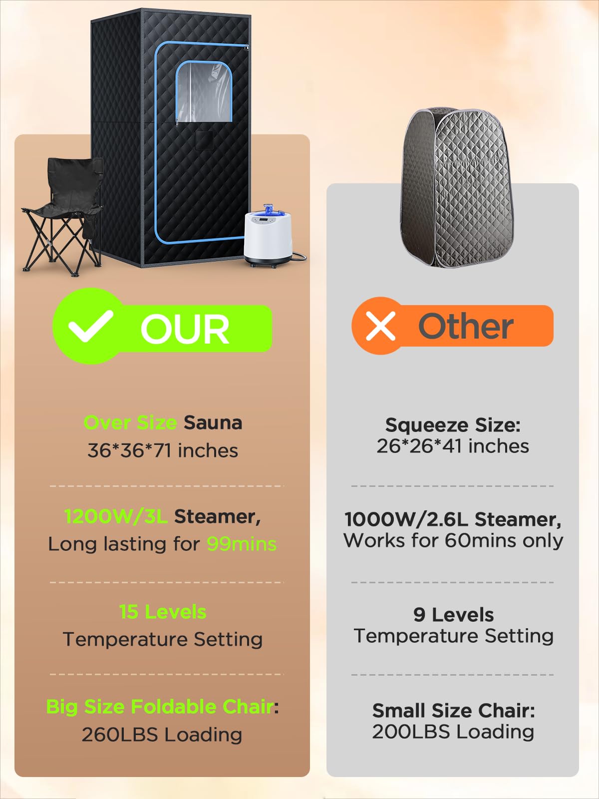 pikulLA Portable Steam Sauna for Home | 71" Full Body Sauna Tent with 1200W 3L Steamer, 15 Heat Levels, Timer & Remote Control, Foldable Chair | Large Size for Adults, VOC-Free